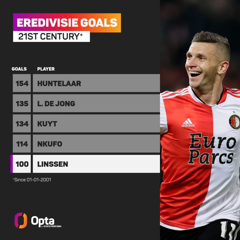 虽然牺牲了 虽然牺牲了